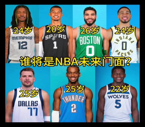 隨著詹庫杜老去這七位球星誰將是NBA未來門面