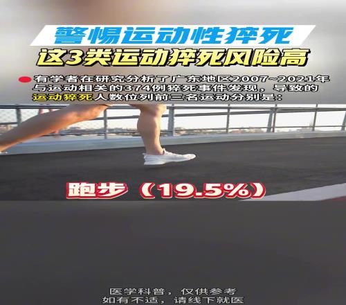 警惕這些運(yùn)動性猝死！籃球、跑步、羽毛球高居運(yùn)動類猝死前三！