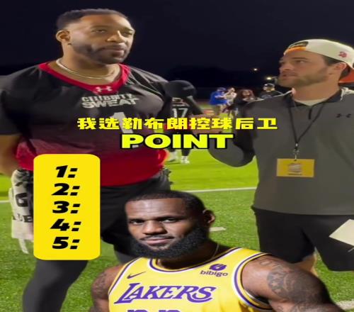 這陣容水平如何麥迪心目中的歷史最強(qiáng)首發(fā)五虎陣容！