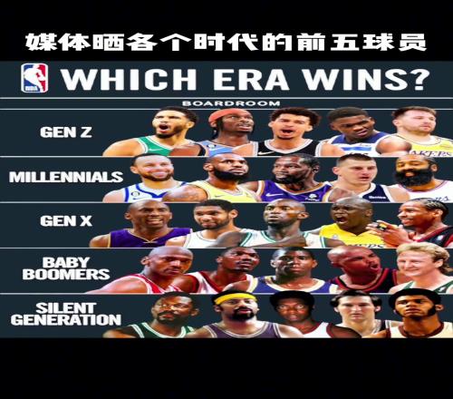 這份名單你怎么看“5個時代的前五”