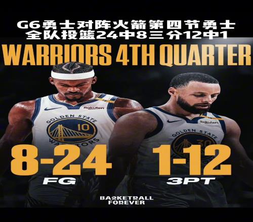 下一場火箭主場，勇士還有希望嗎