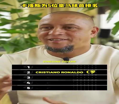 C罗第二,魔笛第一,卡洛斯5位皇马球员排名,你认同吗