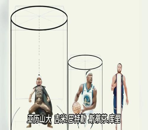 由新科MVP反推库里,才知道这个老家伙都获得了哪些“特殊照顾”