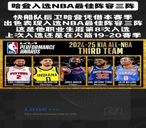 离开火箭首次!哈登入选最佳阵容三阵职业生涯第八次进最佳阵