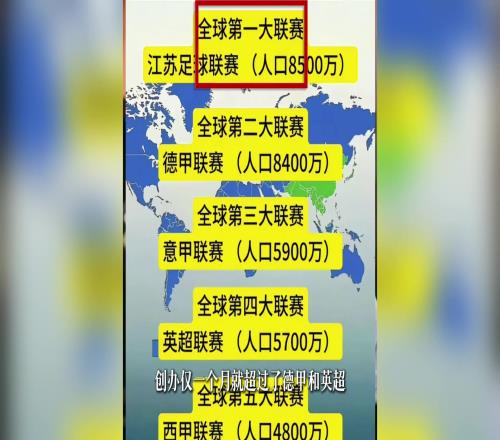 蘇超成了全球第一聯賽！這裏沒有黑幕，有的隻是恩怨情仇