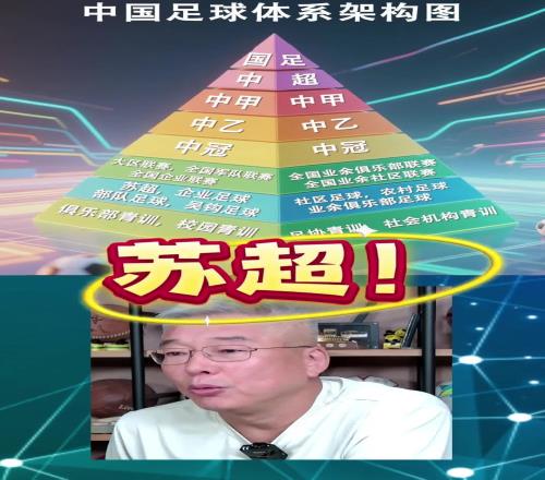 劉建宏：蘇超很重要，希望全國各地都能出現下一個“蘇超”！
