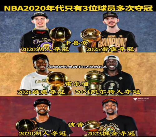 NBA2020年代只有3位球员多次夺冠,其中两位湖人出品