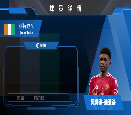 边路突破能手科特迪瓦前锋迪亚洛