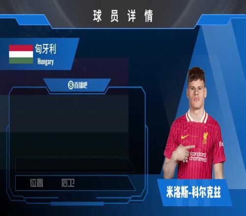 球员集锦:匈牙利飞翼!科尔克兹是靠什么征服利物浦高层的心