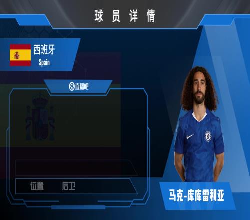 球员集锦：冲击力十足的带刀边后卫