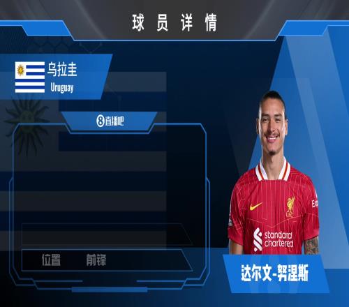球员集锦：技术特点鲜明门前嗅觉灵敏的乌拉圭前锋