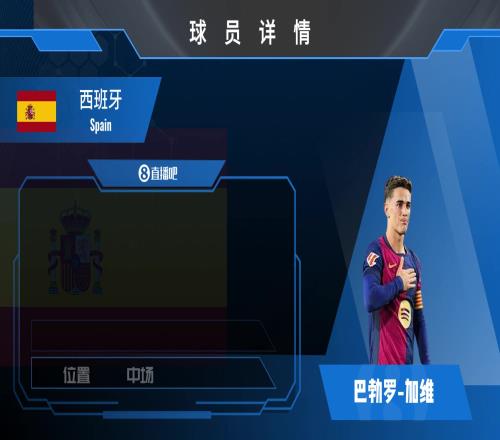 加维球员集锦：防守积极高效年轻潜力巨大