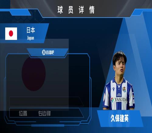 久保健英球员集锦：前场压迫能力强盘带过人能力出色