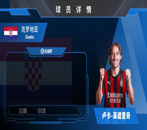 莫德裏奇球員集錦：足壇頂尖中場大師無與倫比的腳下藝術