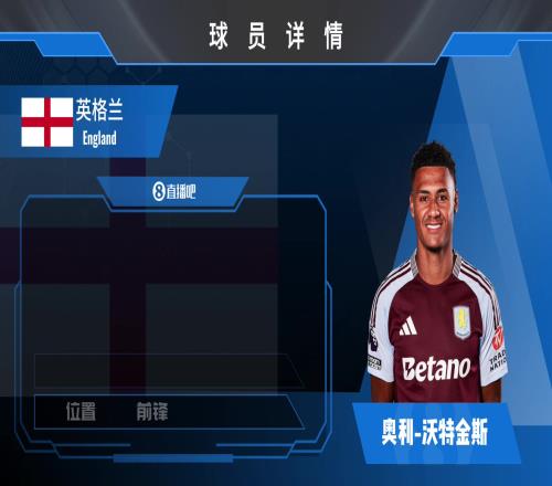 沃特金斯集錦：進球手段多樣跑位靈動的強力前鋒