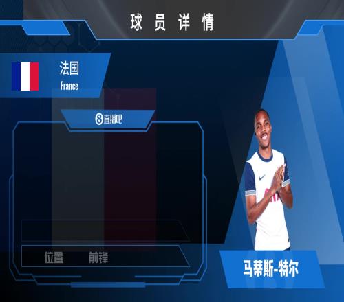 特爾球員集錦：鋒線萬金油可勝任鋒線所有位置