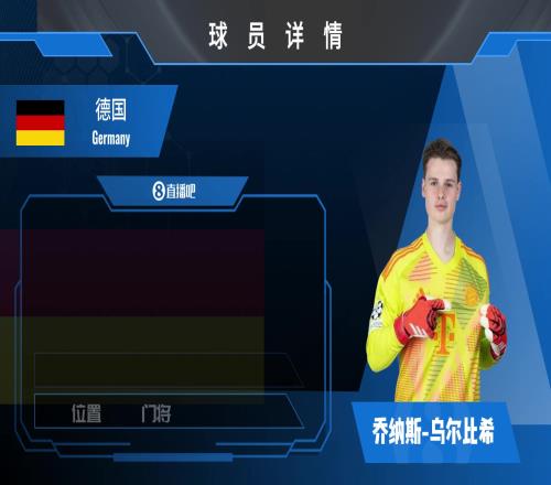 烏爾比希球員集錦：一對一能力較強門線技術出色