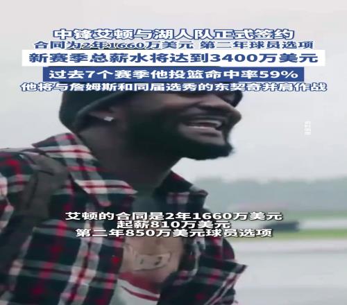 中鋒艾頓同意加盟湖人，合同為2年1660萬美元...