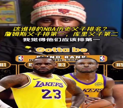 你同意嗎美媒排父子組合實力：詹姆斯父子第一，庫裏父子第二