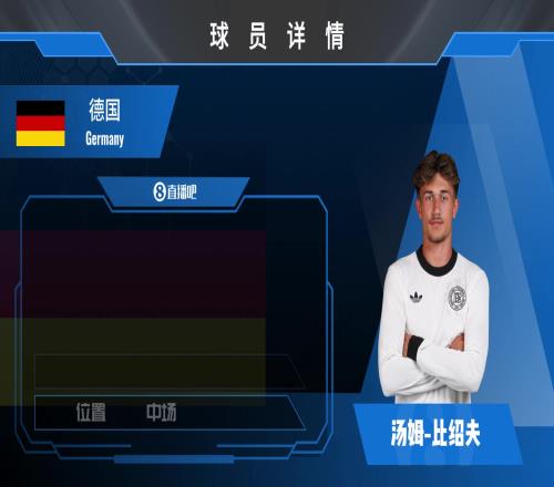 比紹夫球員集錦：求勝欲望強烈的攻擊性中場