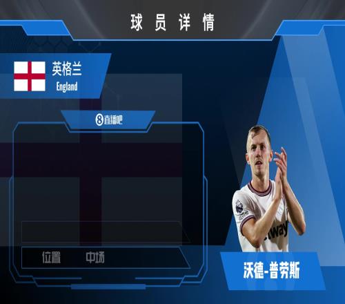 球员集锦:英格兰任意球大师!中场组织能力不俗的沃德普劳斯