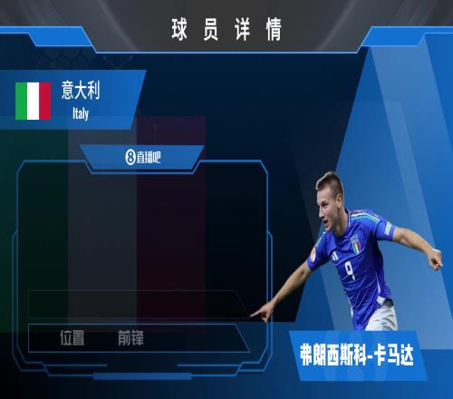 球員集錦：送去練級！從米蘭外租萊切的卡馬達未來可期