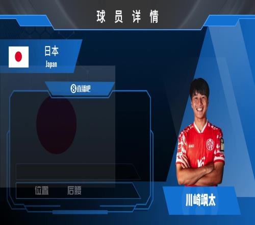 球員集錦：日本又一旅歐球員川崎颯太！控場+傳球頗具大師潛力