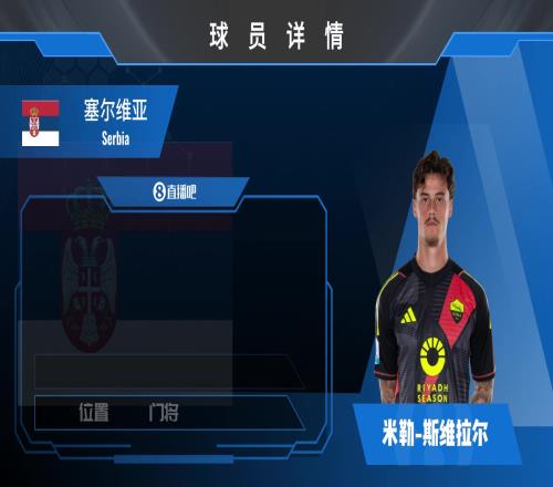 球員集錦：羅馬新門神斯維拉爾！出球好&門線反應靈敏！