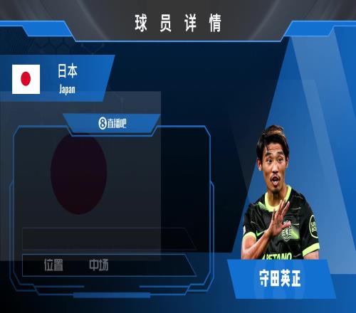 球员集锦:日本国家队主力中场守田英正!传球组织是他的拿手绝活
