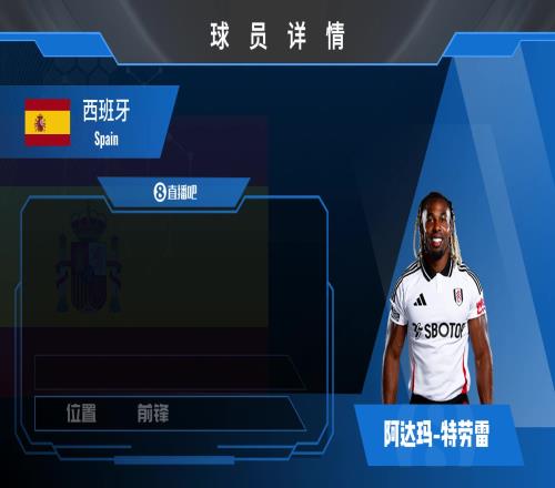 球员集锦:速度流肌肉猛男特劳雷!盘带&过人猛得一批!