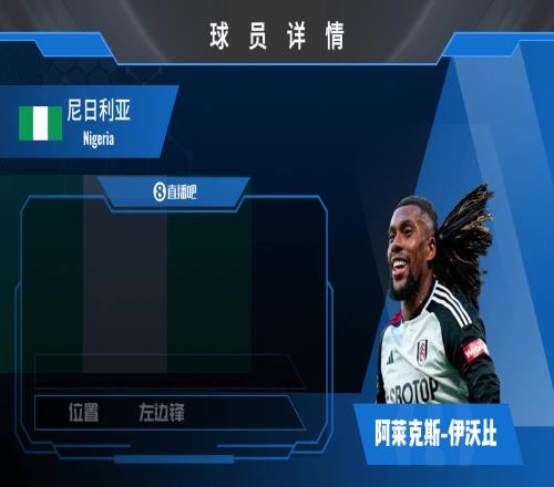 球员集锦:枪手青训出身的伊沃比!动力十足的前场多面手