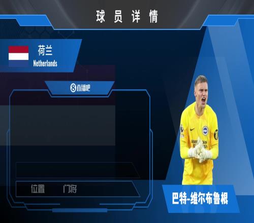 维尔布鲁根球员集锦:反应速度极快门线技术良好的门将