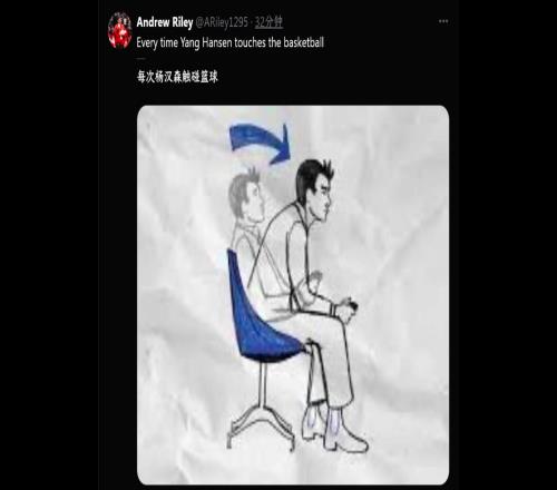 海外球迷用梗图打趣每一次杨瀚森触球时,我的样子: