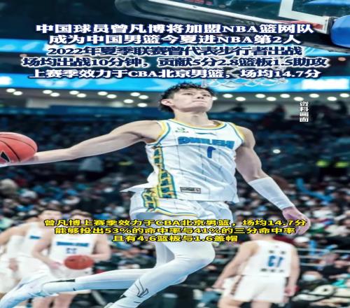 中國球員曾凡博將加盟NBA籃網隊，成為中國男籃今夏進NBA第二人！