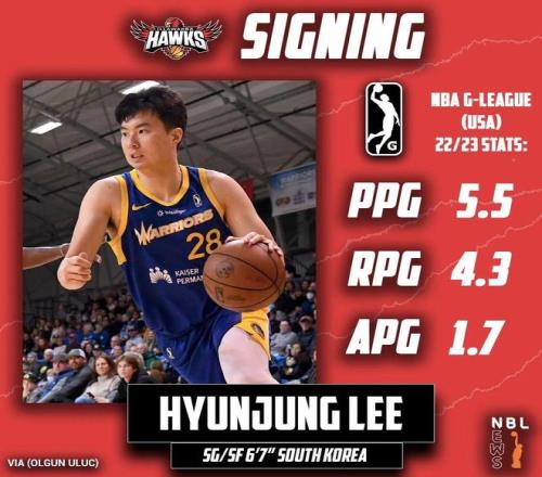  為打亞洲杯放棄NBA，他還要被韓國(guó)人罵