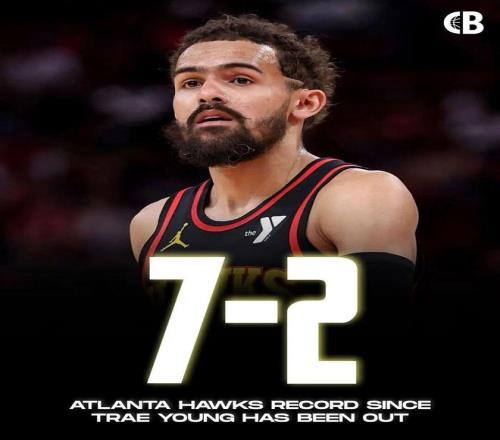 當家球星受傷後,球迷樂翻了天?