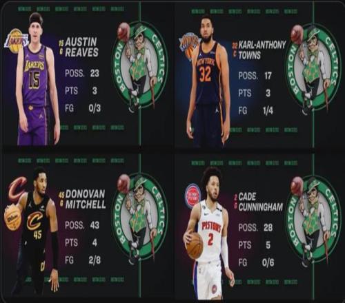 這個27號光頭，就是你們說的塔圖姆吧