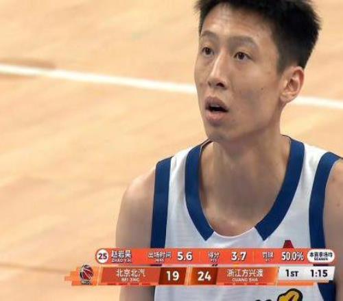 反客為主！廣廈男籃6分戰(zhàn)勝北京，送對(duì)手賽季首敗