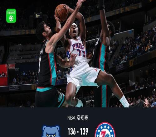 76人139136加時險勝灰熊，埃奇庫姆三分準絕殺，莫蘭特空砍40分
