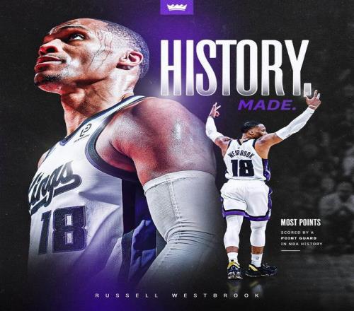 超越奧斯卡羅伯特森！威少加冕NBA歷史控衛(wèi)得分王