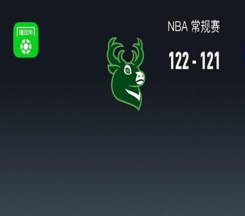 NBA戰(zhàn)報：雄鹿122121險勝黃蜂，字母哥30+10+5