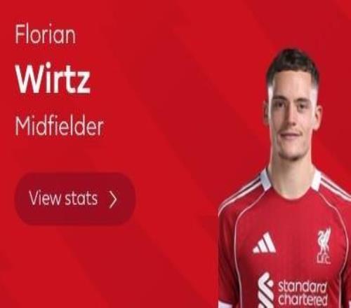 打入一球，維爾茨當(dāng)選富勒姆vs利物浦全場(chǎng)最佳球員