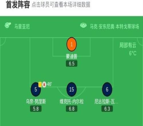 博洛尼亞32逆轉(zhuǎn)維羅納，圣地亞哥卡斯特羅、延斯厄德高建功