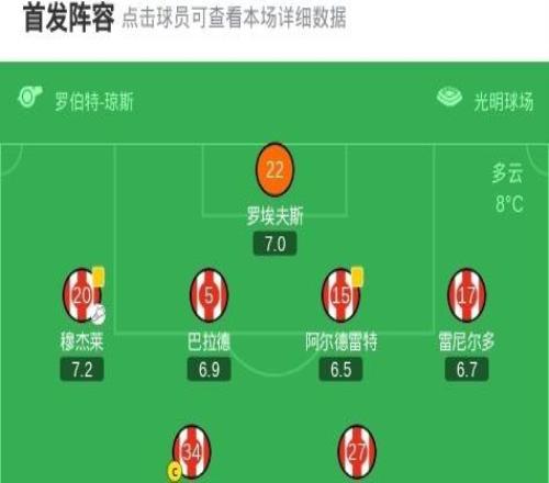 桑德兰21水晶宫，勒费埃建功，布罗贝伊制胜