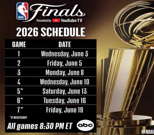 NBA官方公布本賽季總決賽日程安排：6月4日G1正式開戰(zhàn)