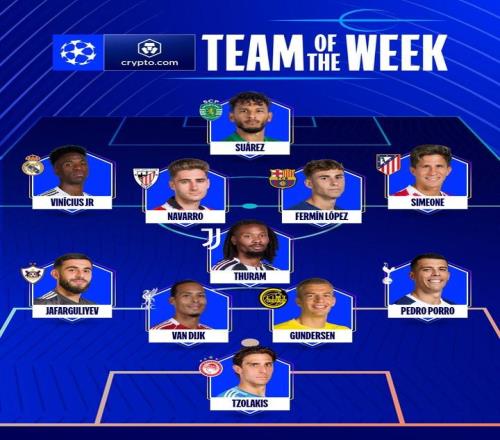 本轮欧冠最佳阵容:维尼修斯、费尔明、范戴克、朱利亚诺在列