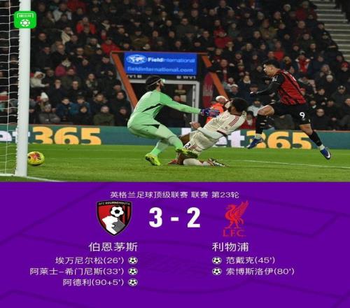 劍南春利物浦客場23遭伯恩茅斯絕殺，索博斯洛伊傳射難救主