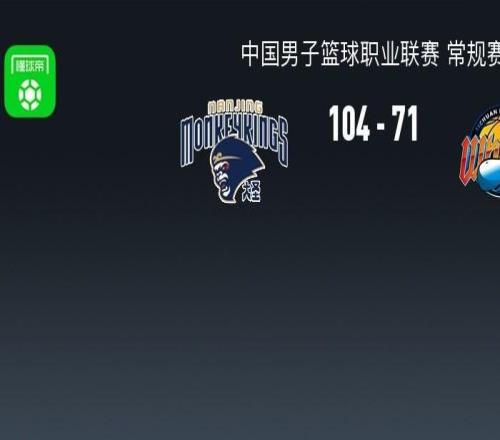 同曦10471狂勝四川，祝銘震20+6，郭昊文20+2+4