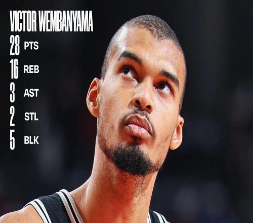 落后30了詹姆斯還在拼，詹密詹黑都淚目了！在文班面前火箭的天賦太平庸了