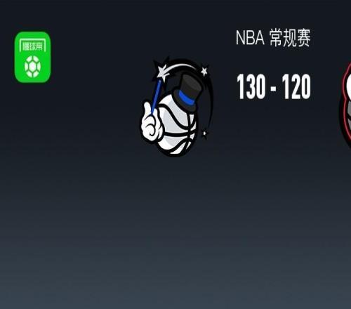NBA戰(zhàn)報：魔術(shù)130120逆轉(zhuǎn)猛龍，英格拉姆空砍35分